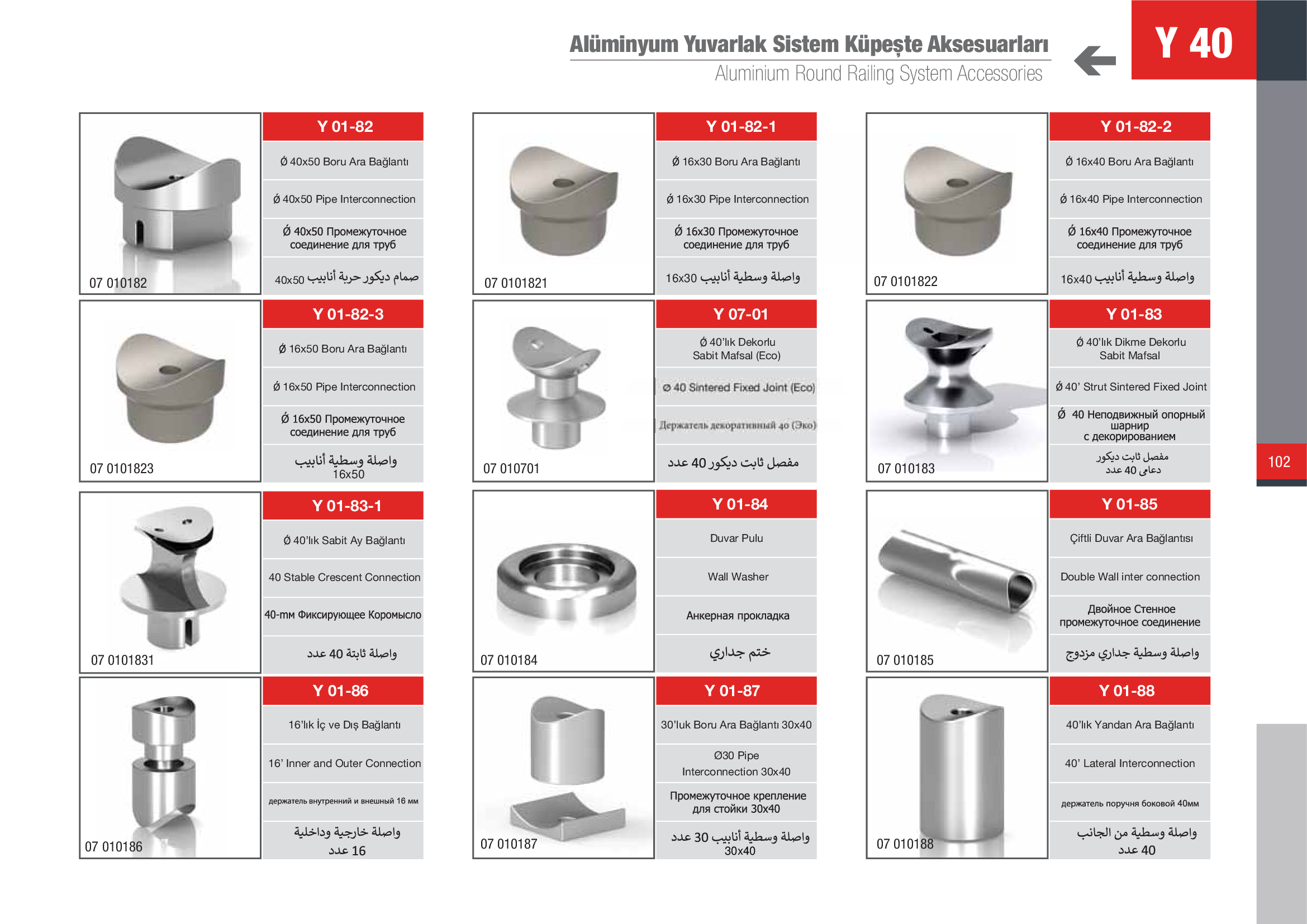 Küpeşte Oval Sistemleri 9